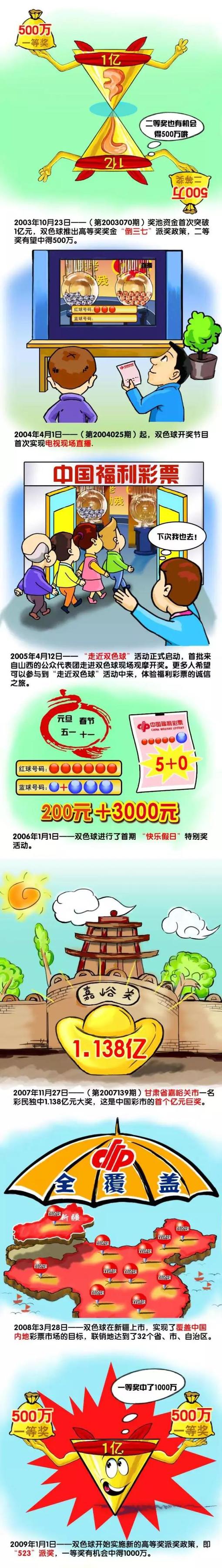 导演郑保瑞新片《命案》日前发布首支预告，该片延续了郑保瑞一贯凶猛凌厉的影像风格